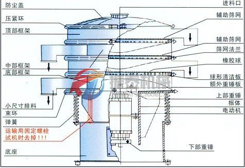 石英砂91视频色下载外形结构